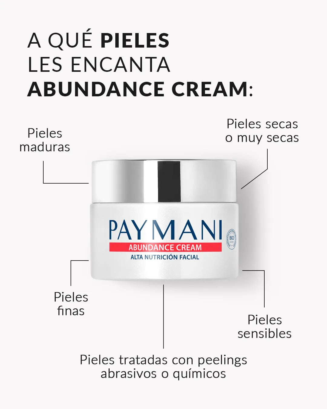 Piel Nutrida y Elástica (Pieles Secas, Maduras o Sensibles)