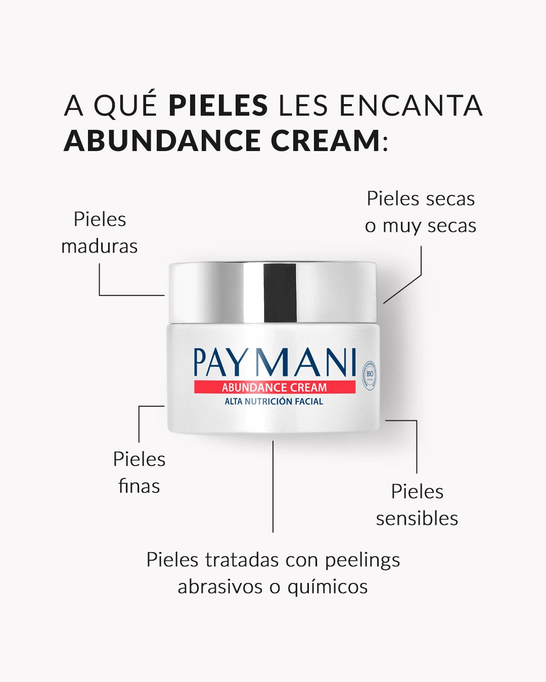 Creme Abundância. O favorito das peles secas e maduras