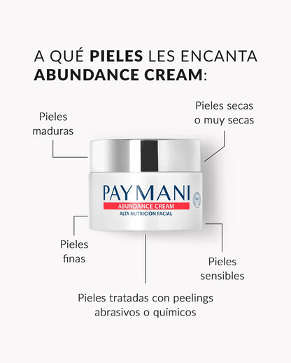 Nutrición y Protección, Cara y Manos