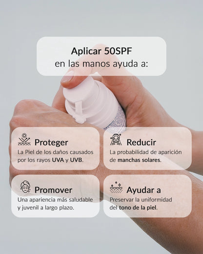 Nutrición y Protección, Cara y Manos